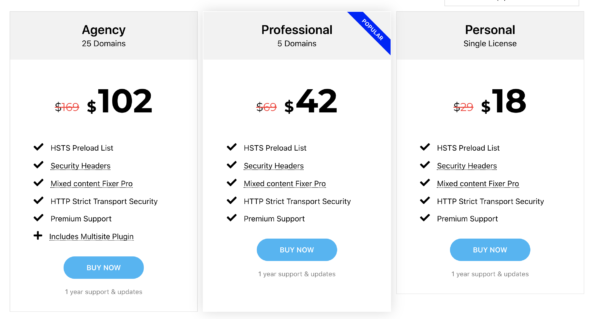Really Simple SSL Pro Price