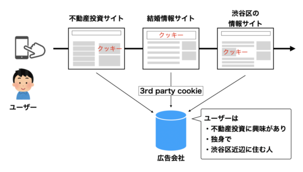 Cookie︎︎︎︎!!プロフ確認!!様 Live2D用イラスト(パーツ分け済み) - 夜和-yokazu- - nizima by