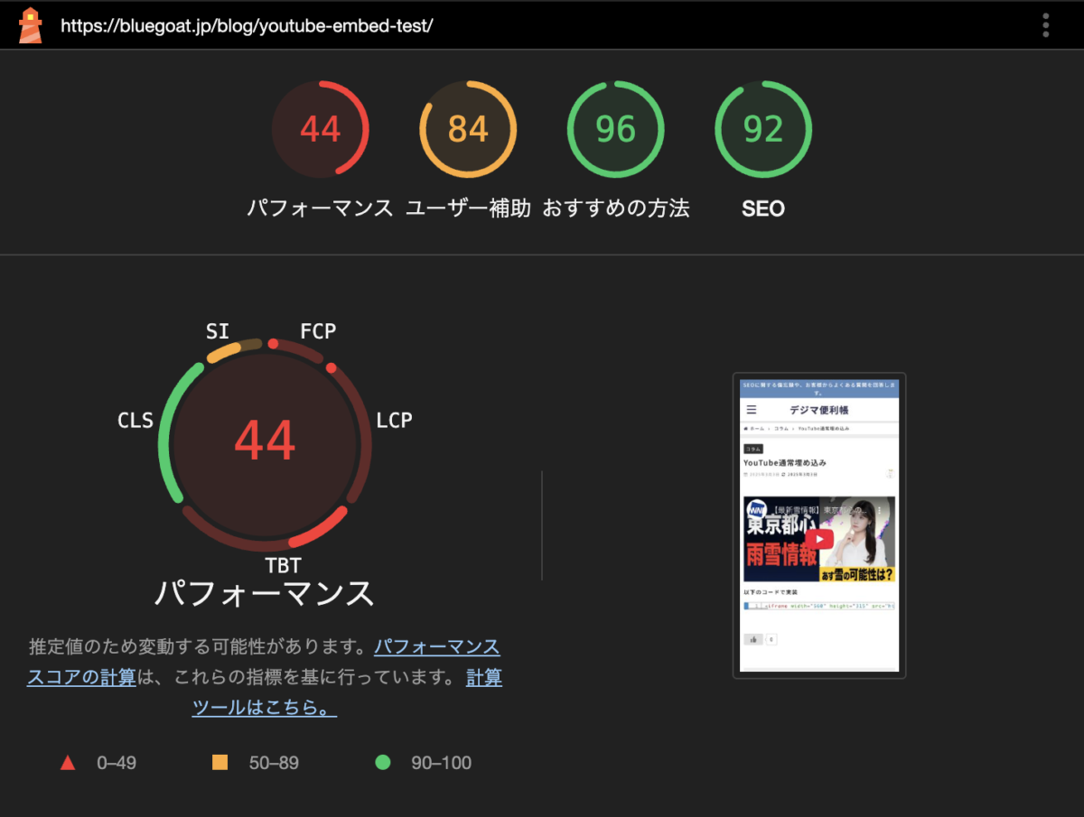 YouTubeの埋め込み方法比較